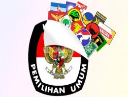 Alamak!, Hasil Pemilu 2024 Diprediksi Cuma 6 Parpol akan Jadi Penghuni DPR 